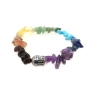 Preview: Chakra - Buddha flexibles Armband aus Natursteinen