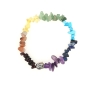 Preview: Chakra - Buddha flexibles Armband aus Natursteinen